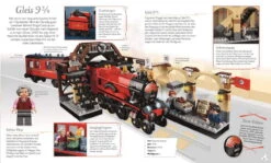 LEGO Harry Potter - Das Magische Lexikon (Dorling Kindersley)